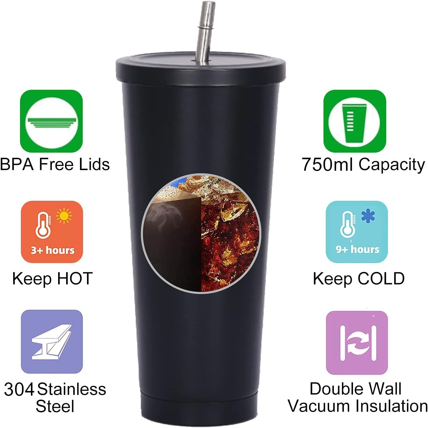 750ml Double-Wall Insulated Tu - Training Cup Straw review and price