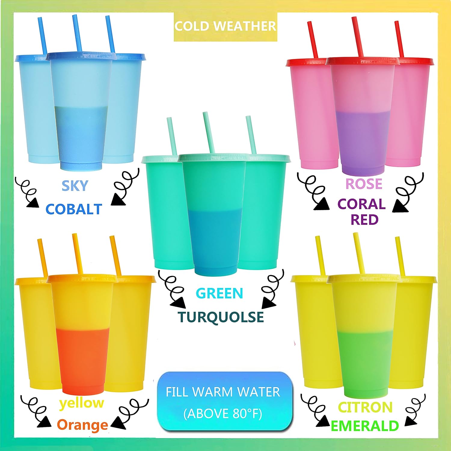 Pack of 3 Plastic Cute Cold Cu - Training Cup Straw review and price